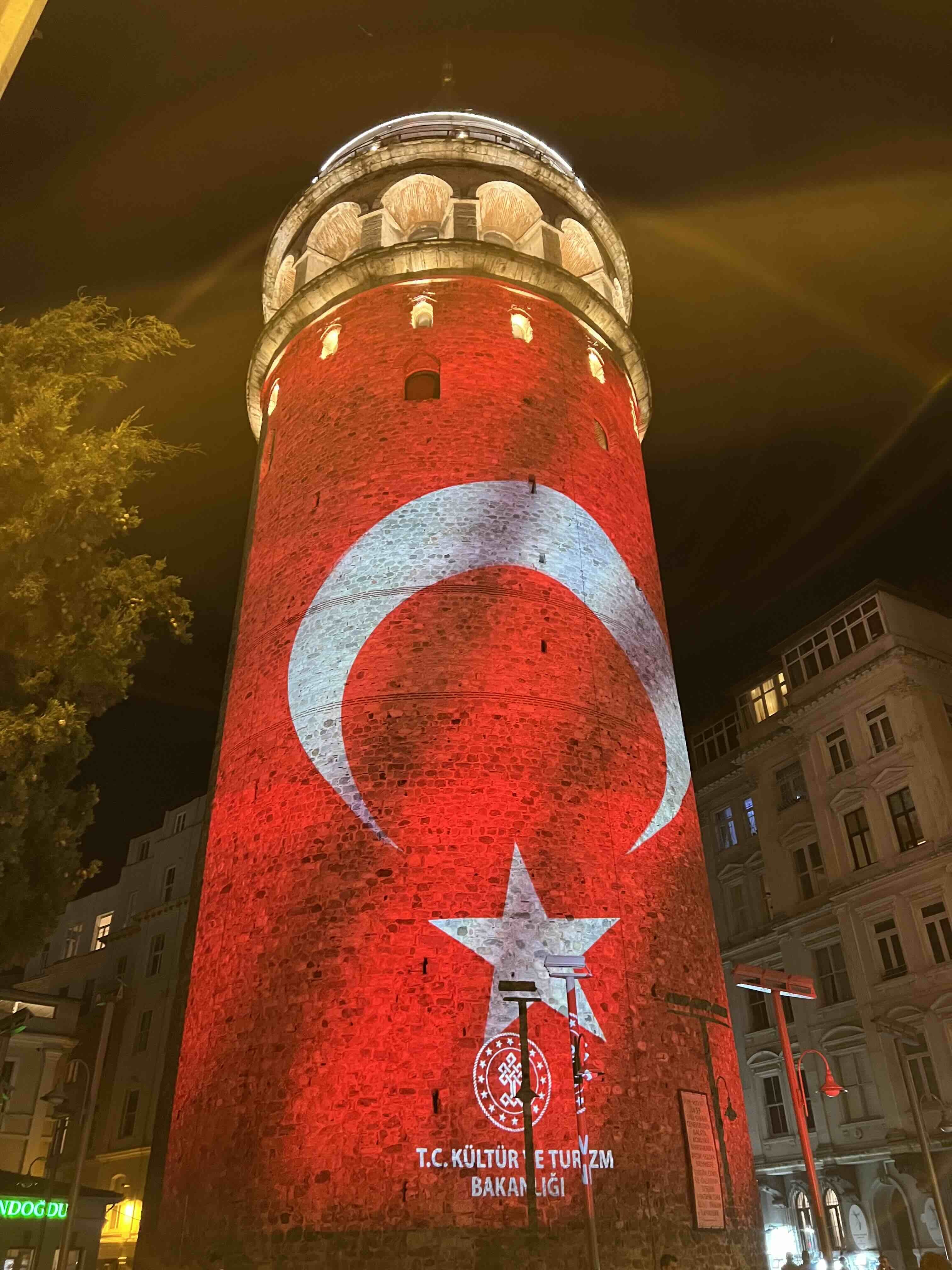 turquie istanbul bien manger en turquie